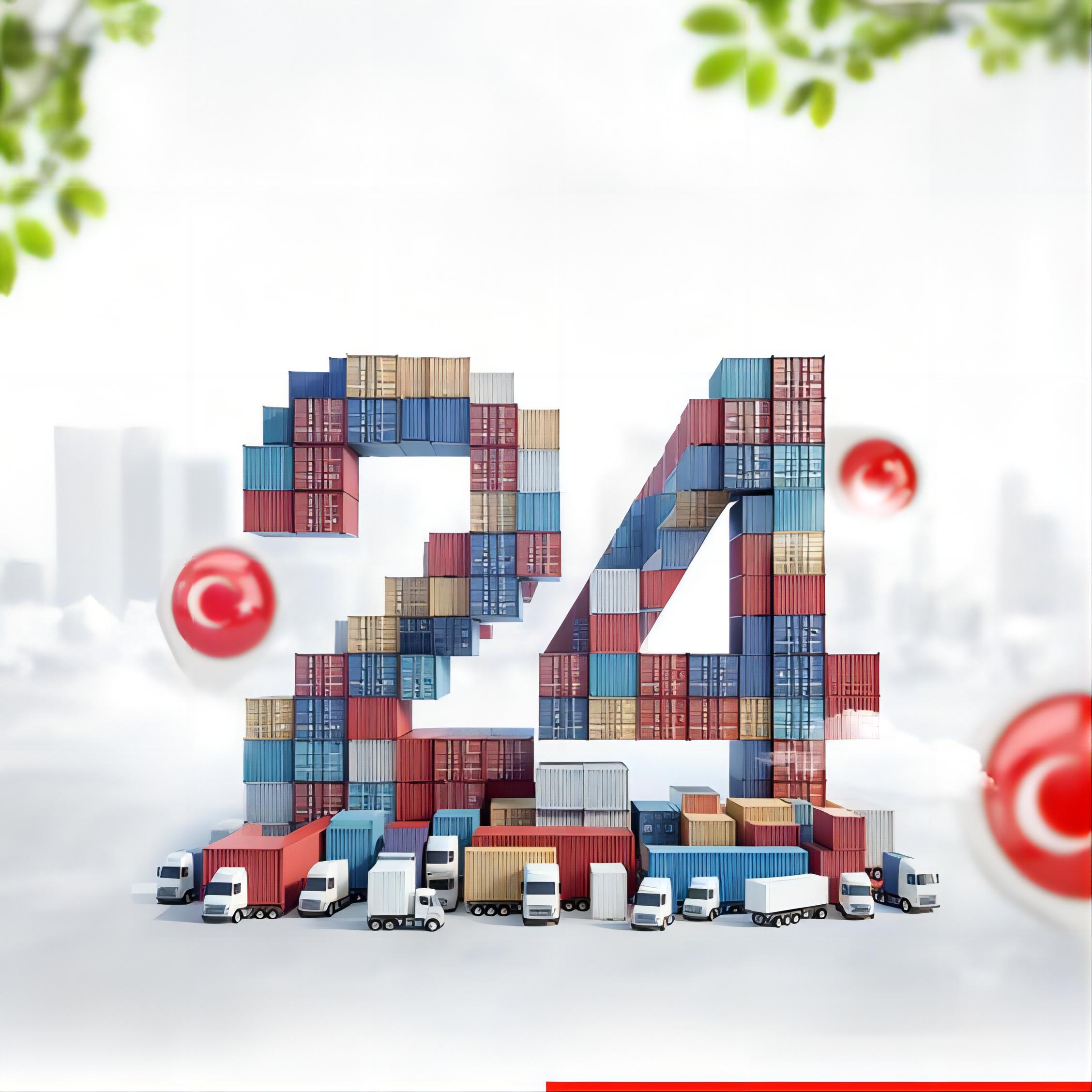 shipping rates china to USA